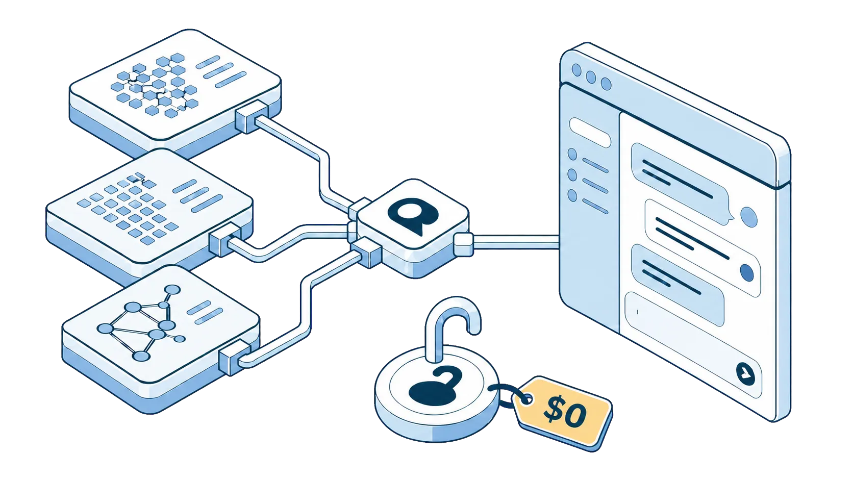 Os melhores modelos gratuitos do OpenRouter em 2026 (e como realmente usá-los)