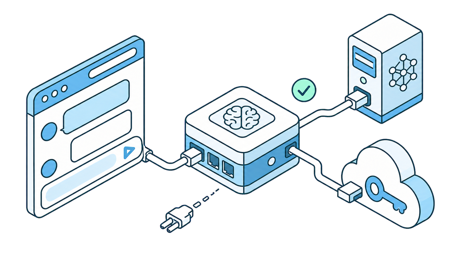 Connecter un LLM local ou une IA personnalisée à votre navigateur avec SurfMind