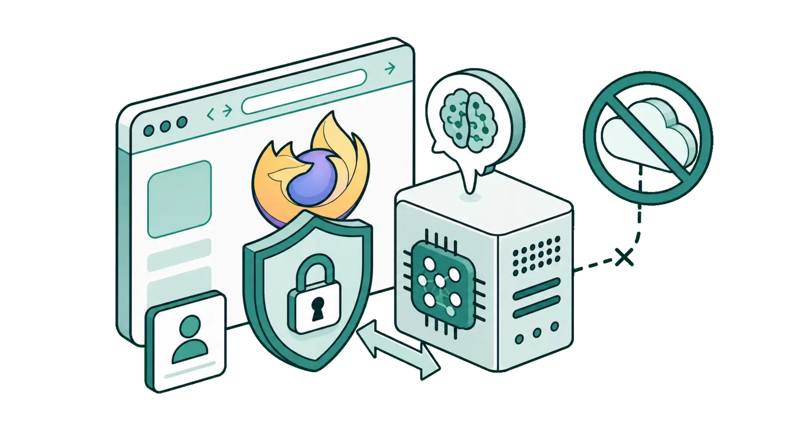 IA privada en Firefox: ejecuta modelos locales con cero telemetría